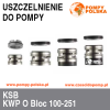 Uszczelnienie pompy KSB KWP O Bloc 100-251
